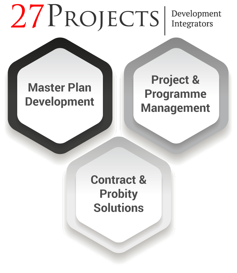 27 Advisory – 27Group are strategic nation building consultants with a ...